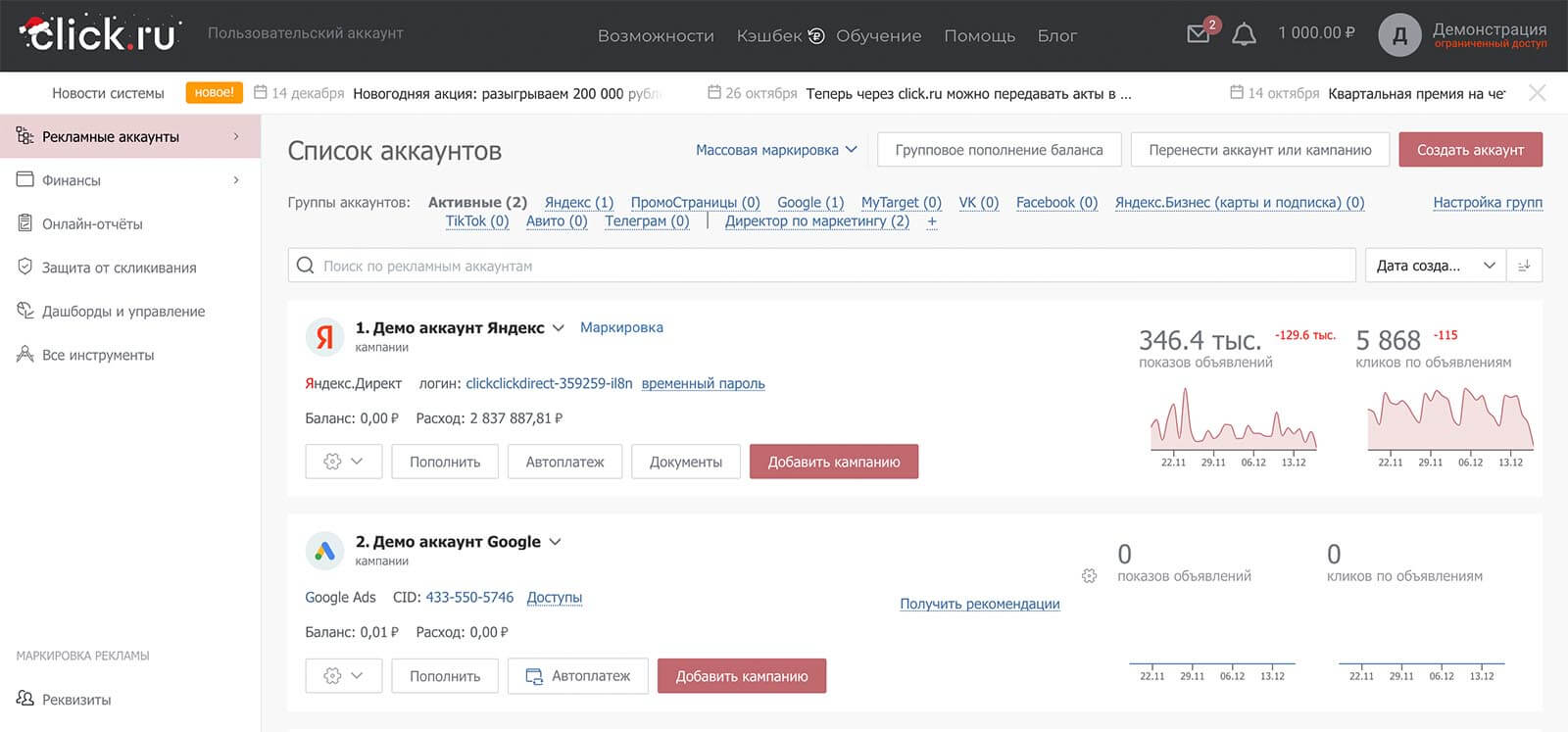 Click.ru