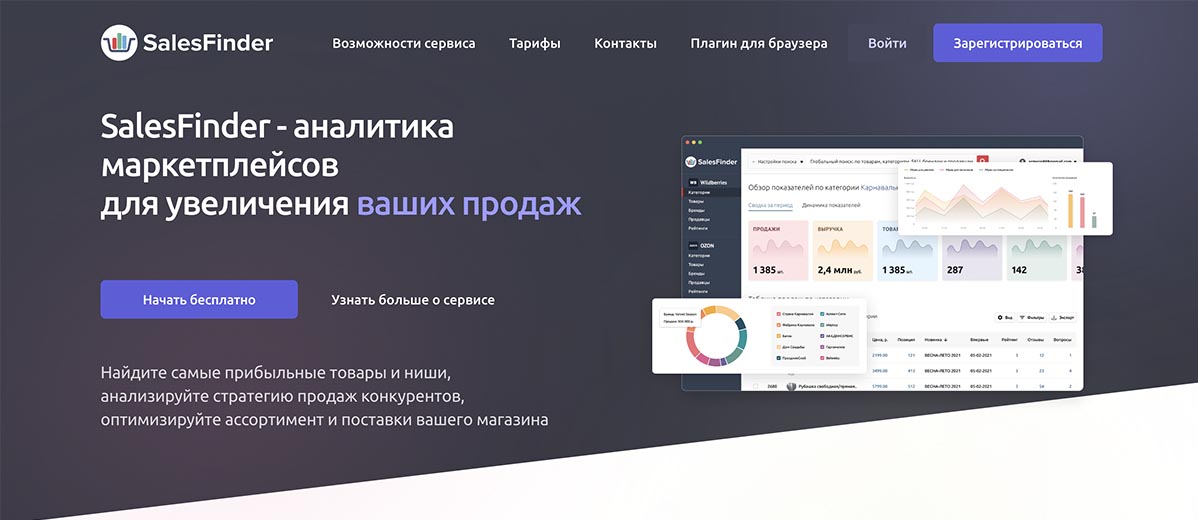 SalesFinder