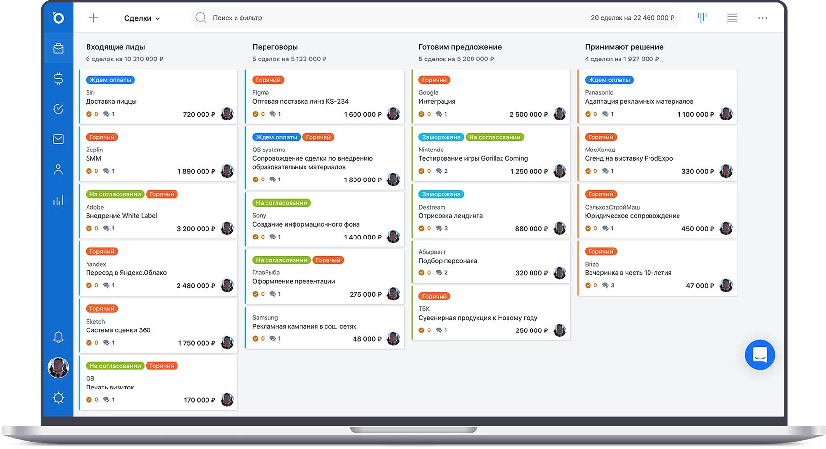 CRM Brizo