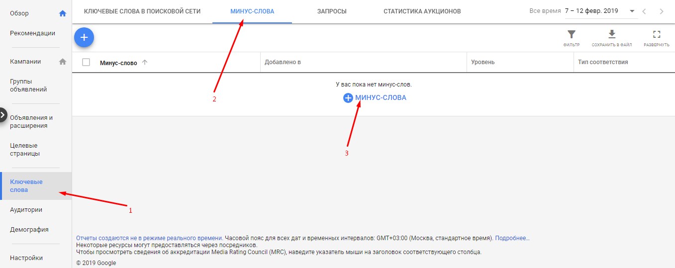 Настройка Google Ads 2019 на поиске