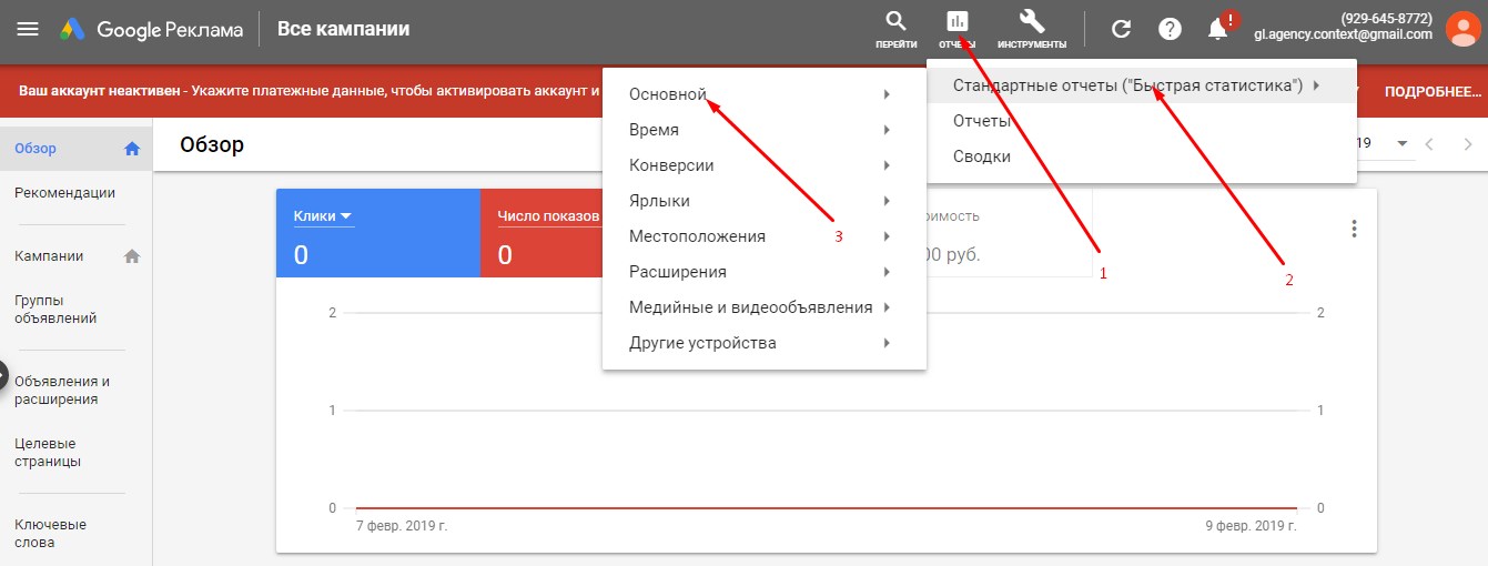 контекстная реклама Google Adwords