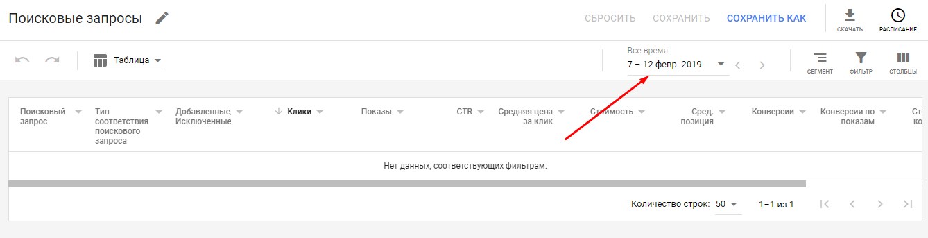 Настройка контекстной рекламы Google