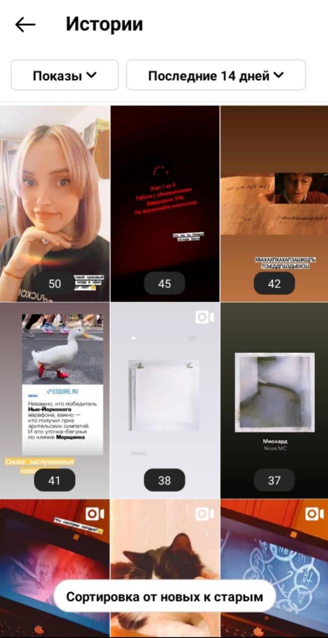 статистика показов историй