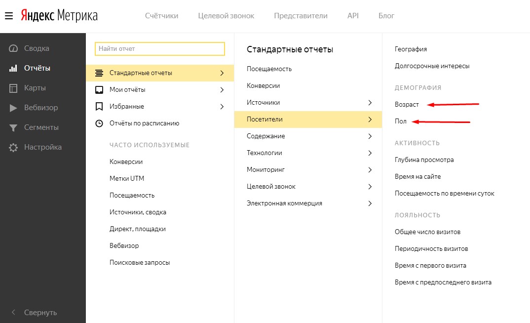 пол и возраст