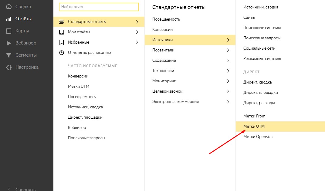 UTM-метки