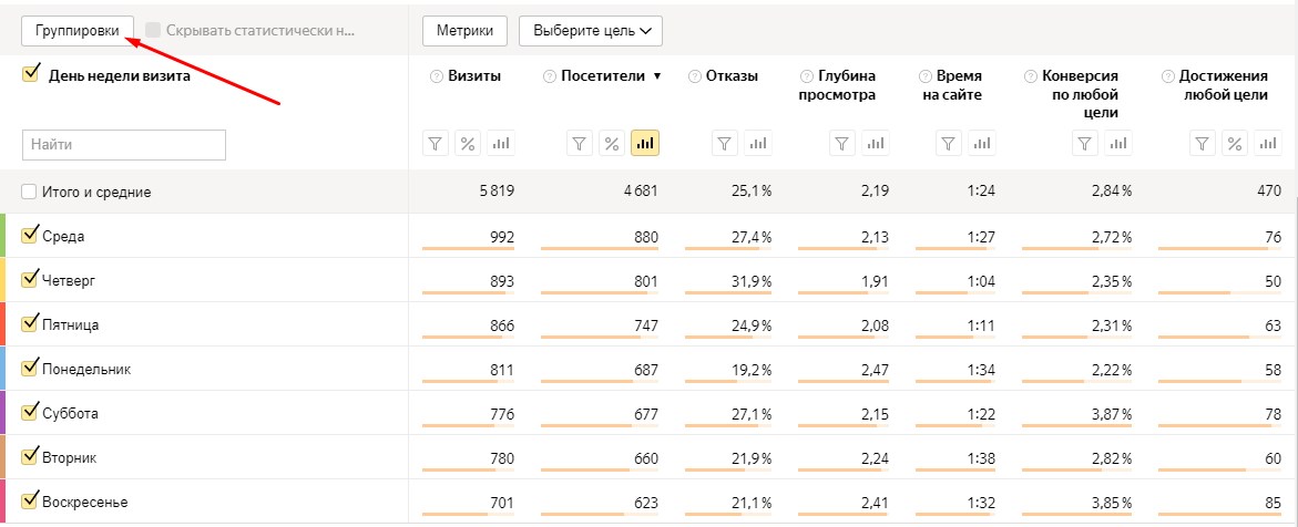 лайфхак