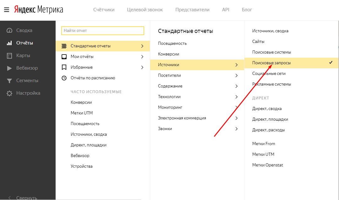 Поисковые запросы