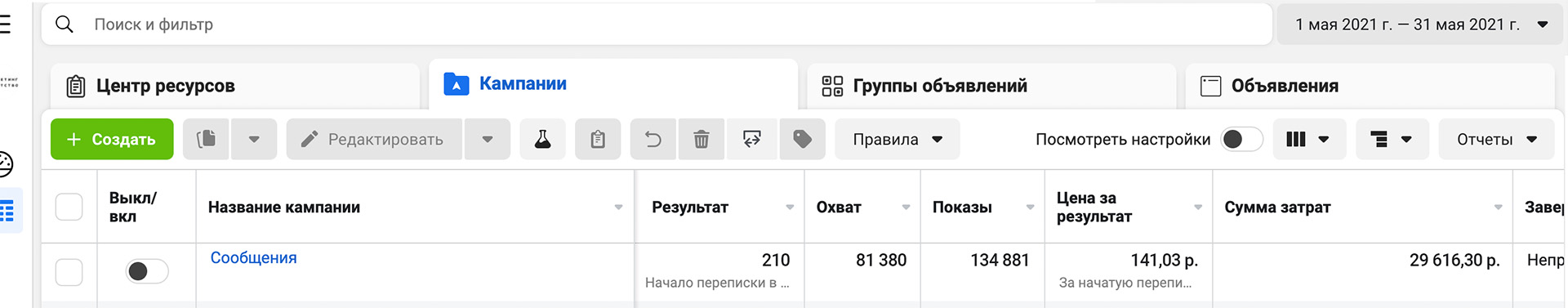 кейс таргет лазерная эпиляция