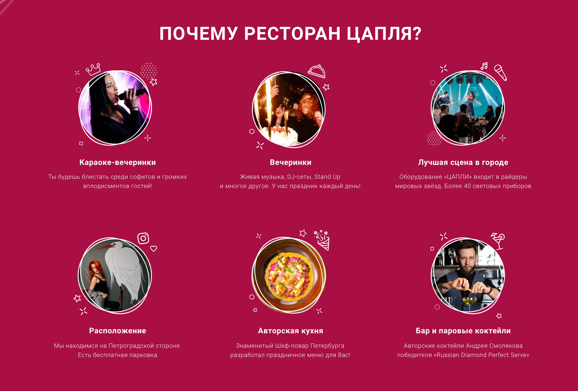Кейс продвижение ресторана