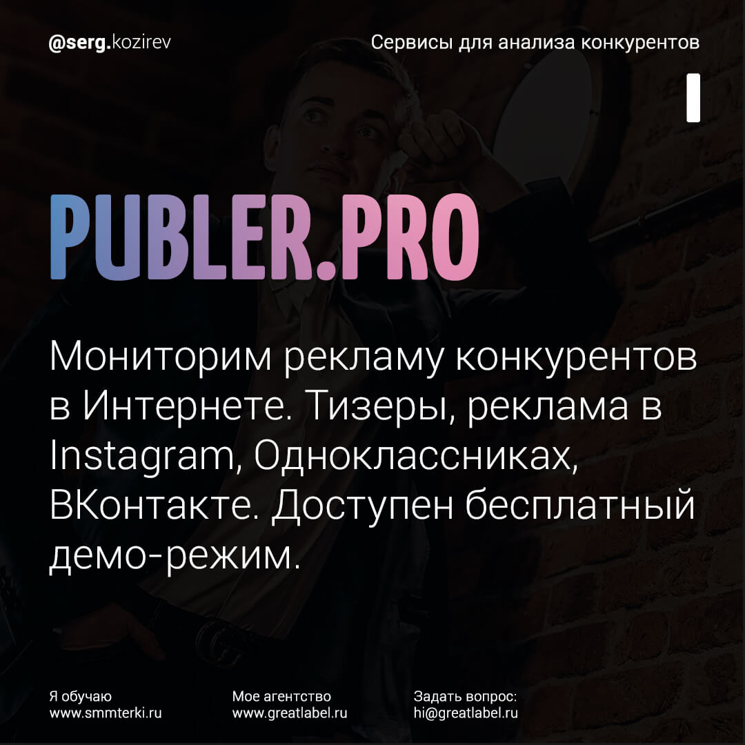 Сервисы для анализа конкурентов