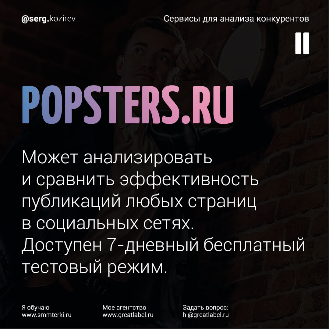 анализ конкурентов