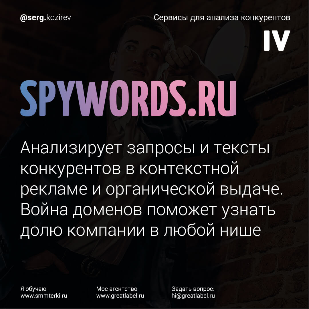 spywords