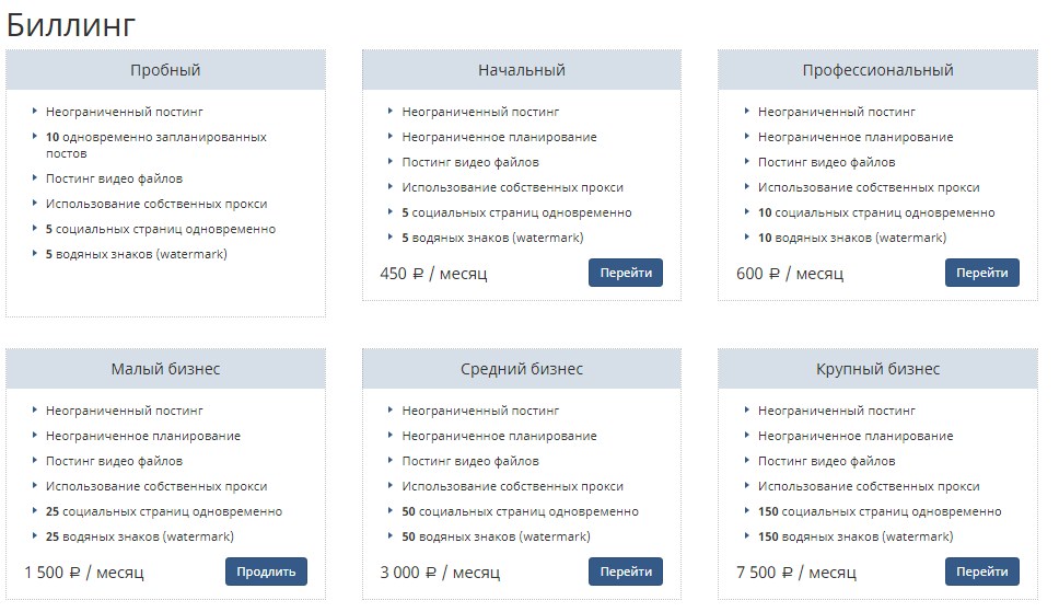 SMM Planner тарифы