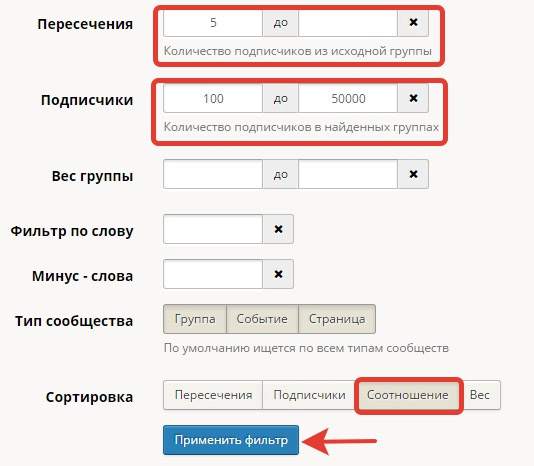 подбор ЦА для вк