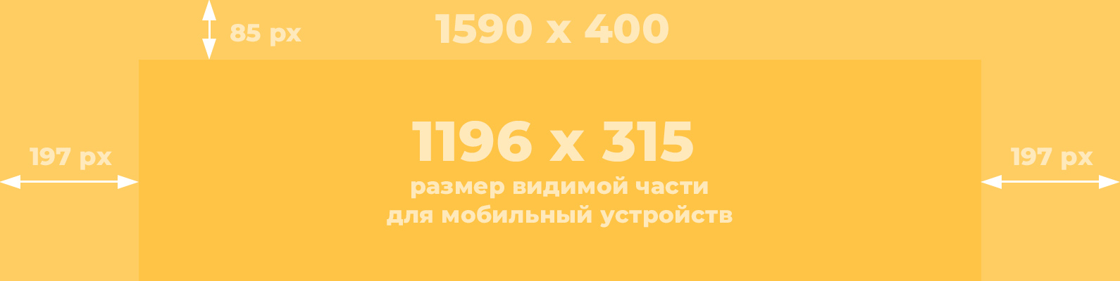 Размер обложки ВКонтакте